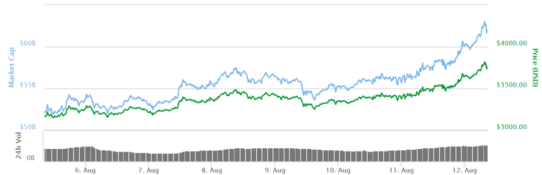 bitcoinprice.png