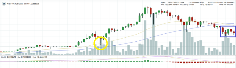 ethereum analysis.png