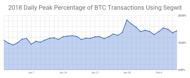 chart (6).png