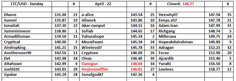 LTC-Table-23.png