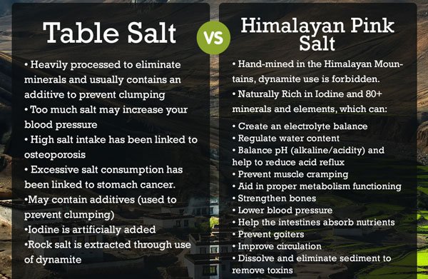 Himalayan Salt.jpg