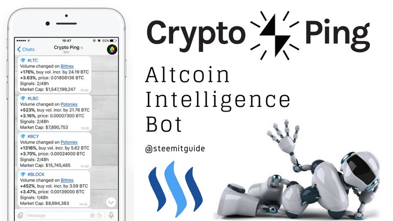 Altcoin Intelligence Bot.jpg