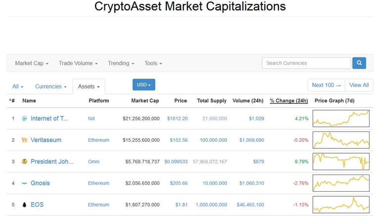 Eos vs Ethereum.jpg