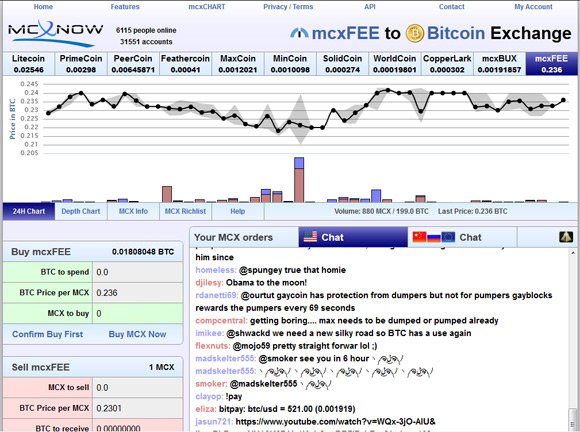 mcxnow-crypto-currency-exchange.jpg