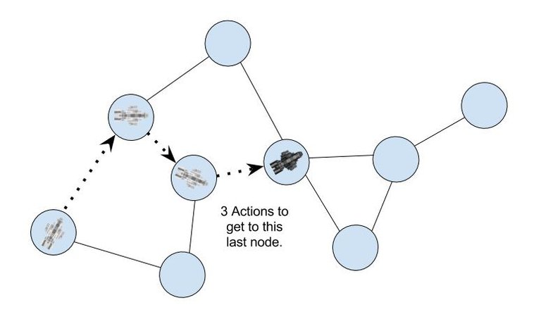 Nodes and Connectors - 02.01.jpg