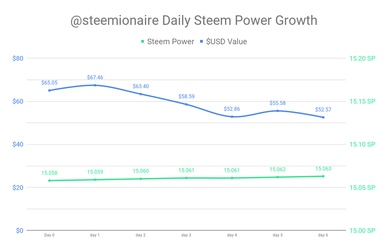 chart (11).png