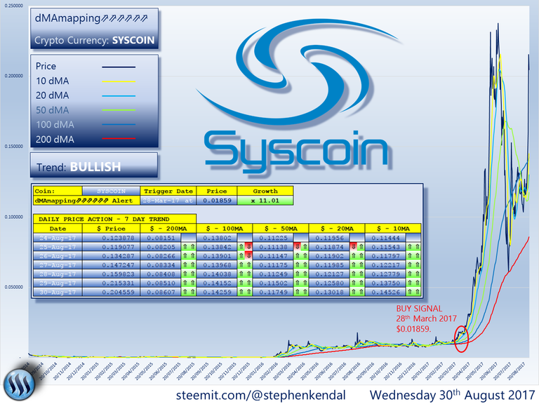 SYSCOIN.png