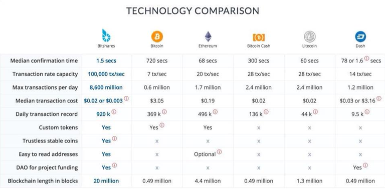 technology comprihansion.PNG