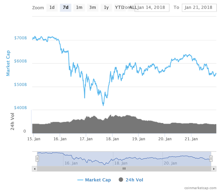 chart (2).png