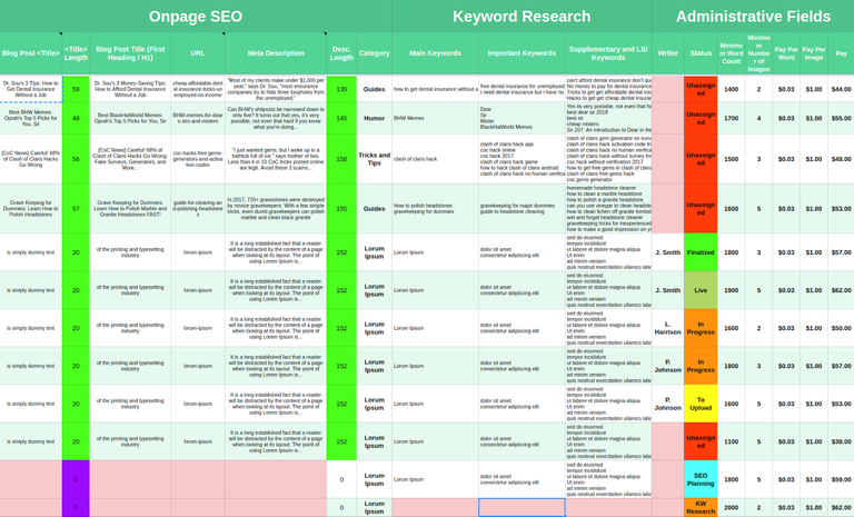 onpage-seo-template.png