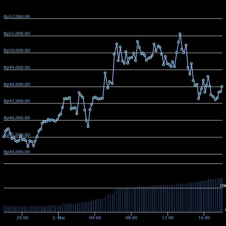 chart (1).jpeg