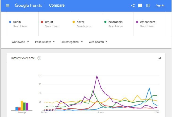 google trend.jpg