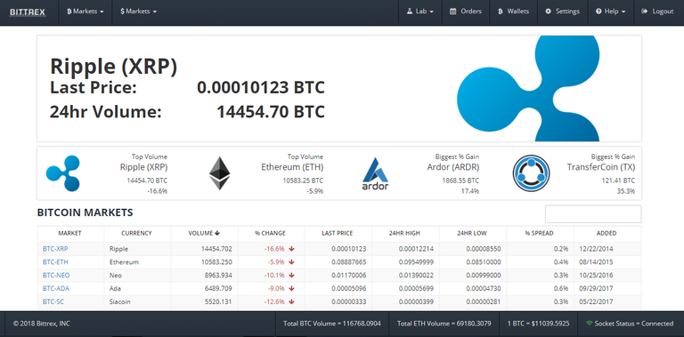 bittrex dashboard.PNG