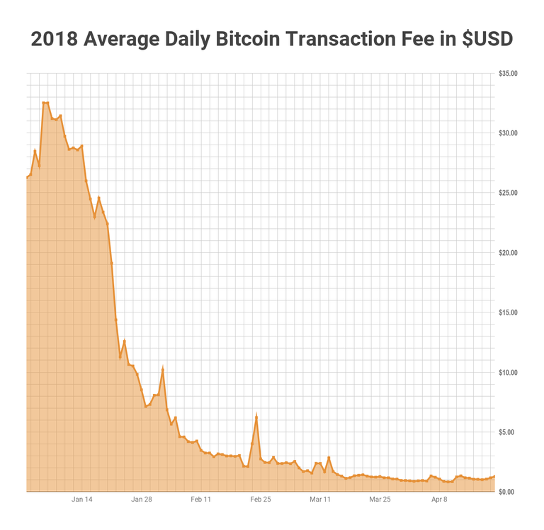 chart (1).png