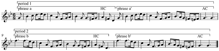 Greensleeves_sectional_binary_form.png