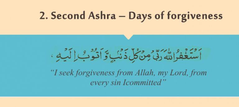 Ashras-Of-Ramadan-734x1024jjjlklmkugyug.png