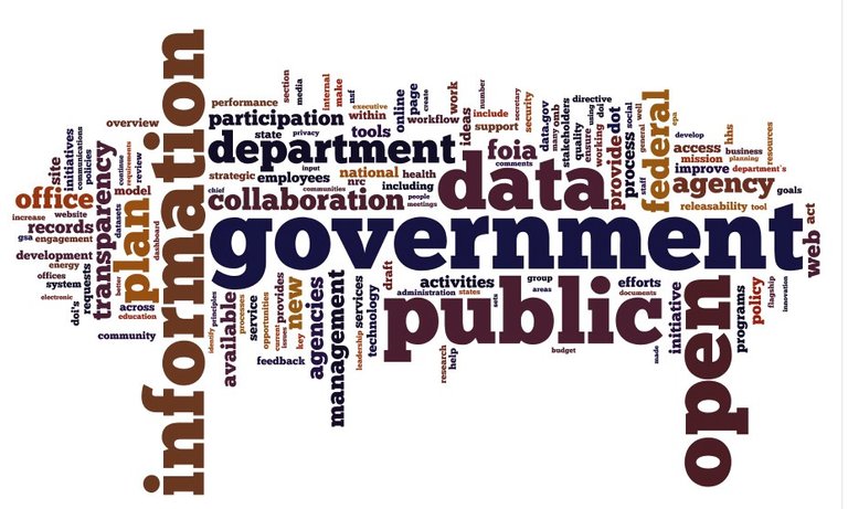 wordcloudgovfresh.jpg