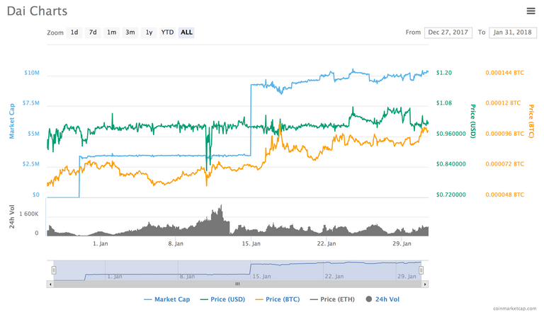 chart.png