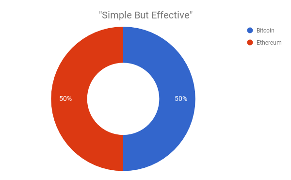 chart (2).png