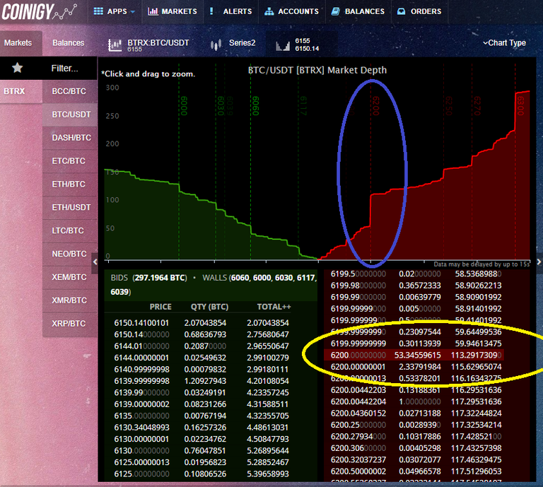 bitcoin orderbook.png