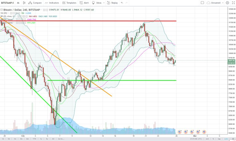 BTCUSD.jpg