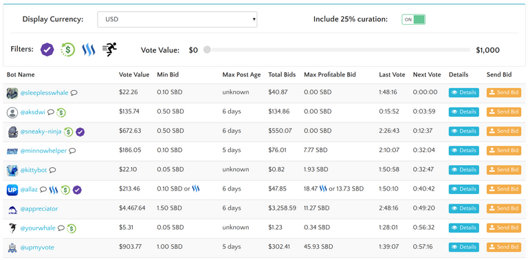 steemit-bot-tracker-and-vote-bots.png