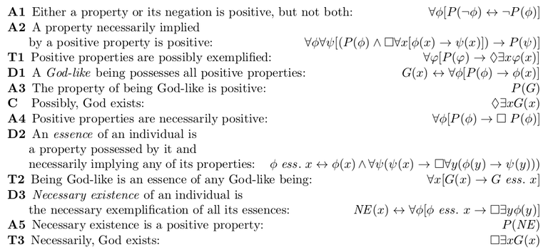 Gödel-Formalisierung.png