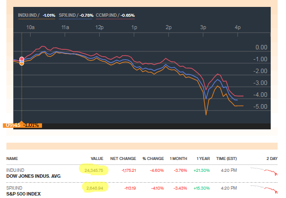 1 - Stocks.jpg