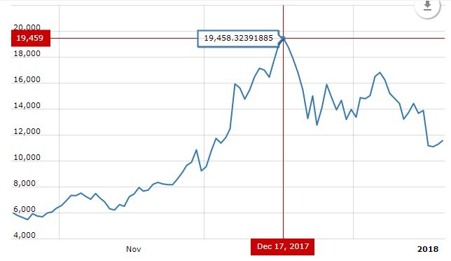 chart.jpg