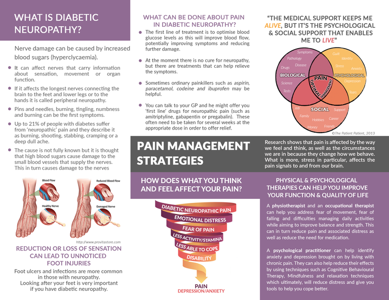 DiabeticNeuropathy leaflet 2.png