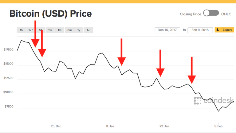 bitcoin price.png