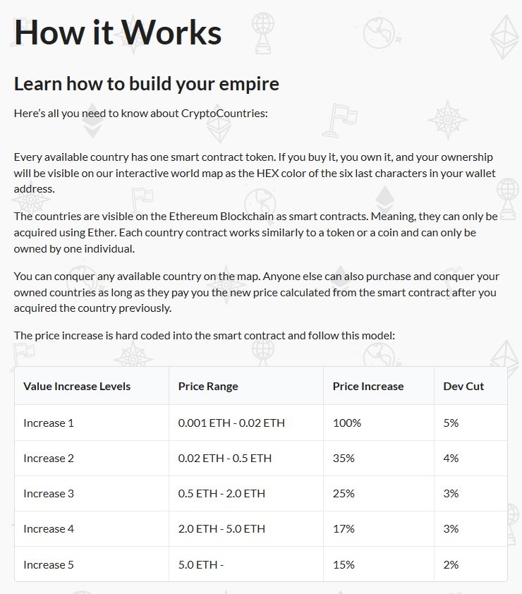 Crypto-Countries-How-It-Works.jpg