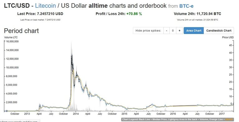 litecoin6.jpg