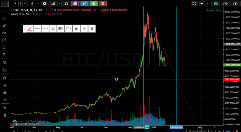 BTCUSD.png