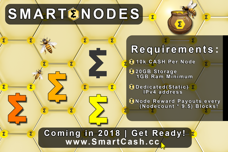 11-smartnodes-coming-soon-2018.png