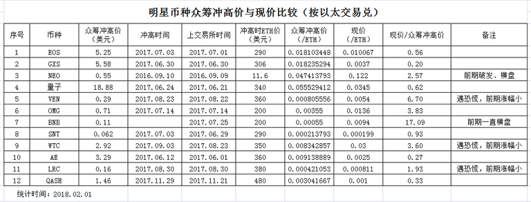 QQ截图20180203111827.png