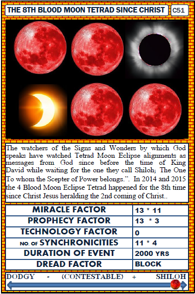 C51 - The 8th Tetrad since the time of christ.PNG