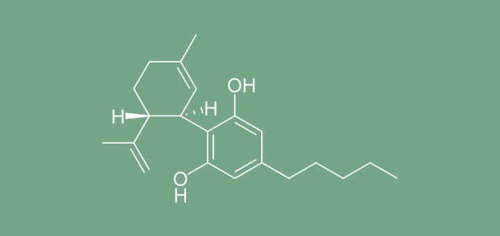 cannabidiol-cbd-720x340.jpg