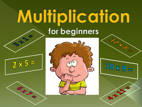 Multiplication 1.png