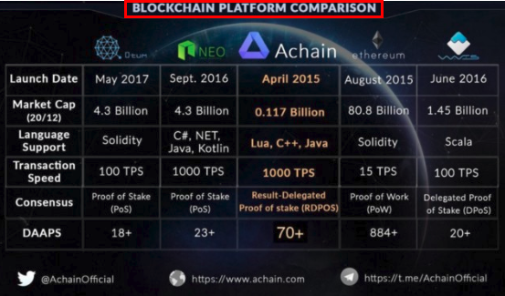 Achain 3.png