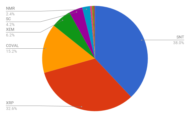 chart.png