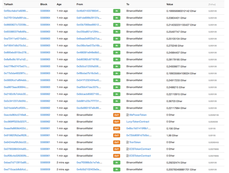 Binance-Etherscan-screenshot.png