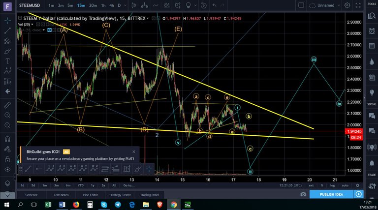 STEEM A T  15 min.jpg