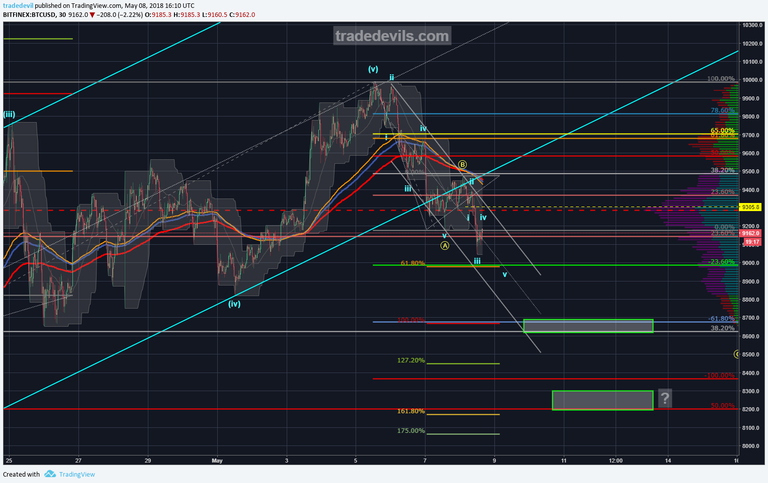 btcusd2.png