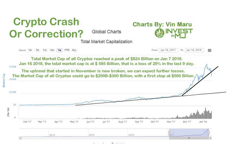 cryptocrash01162018.jpg