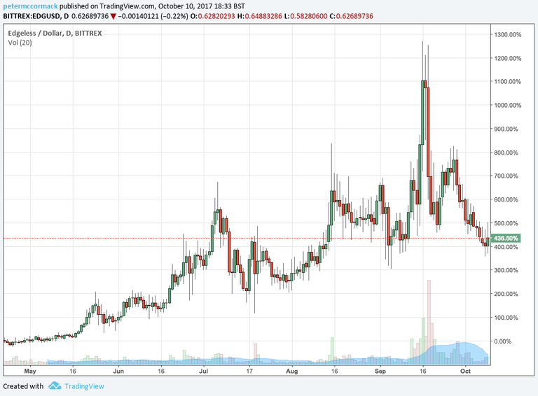 uk.tradingview-3.png