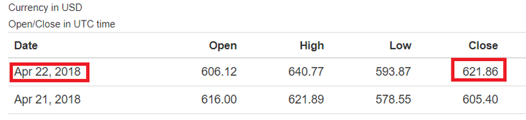 ETH-Closed-Day-23.png