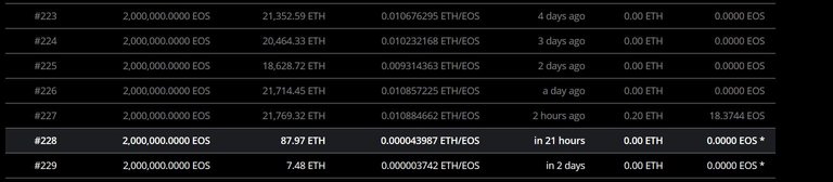 EOS.JPG