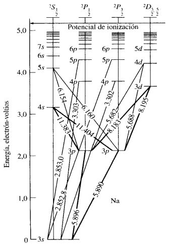 diagrama.jpg