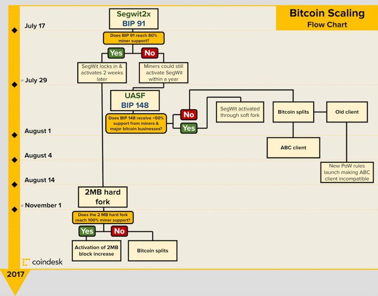 SEGWIT.jpg